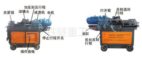 液壓全自動(dòng)鋼筋直螺紋滾絲機
