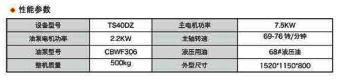 液壓全自動(dòng)鋼筋直螺紋滾絲機