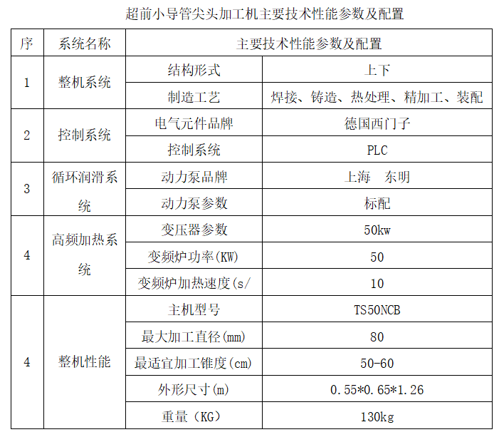 尖頭機技術(shù)參數.png