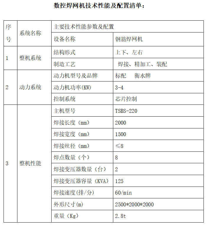 技術(shù)參數.png
