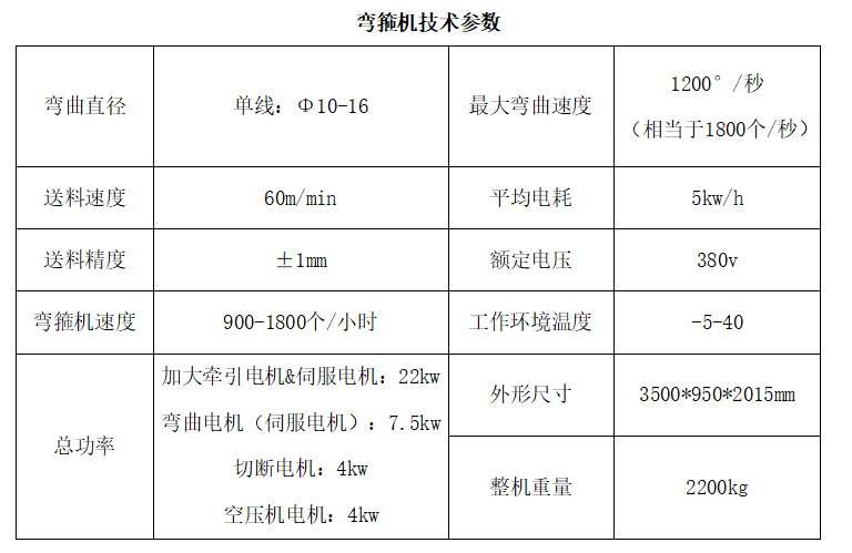 16技術(shù)參數.jpg